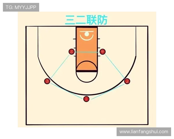 篮球技战术全面解析：从基础训练到赛场实战的全方位提升指南