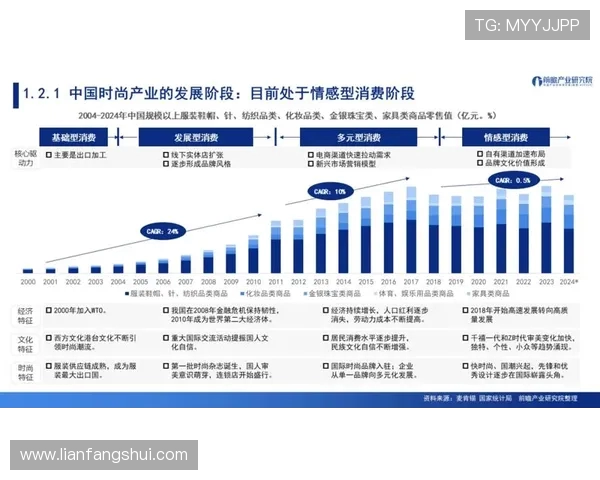 全球电竞产业崛起推动青年文化与数字经济深度融合发展趋势分析