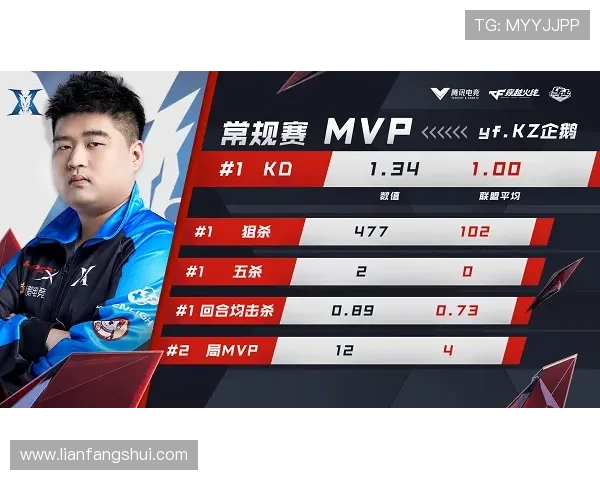 赛后复盘：成都网球队与北京网球队的协作之道与胜负启示